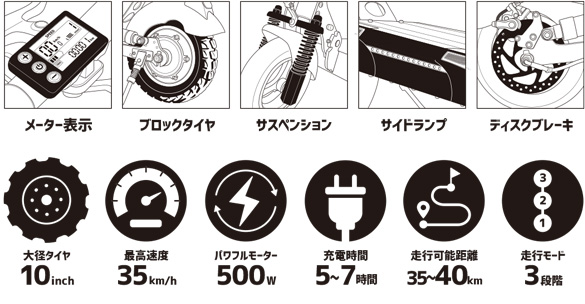 電動キックボードeXs2　機能一覧